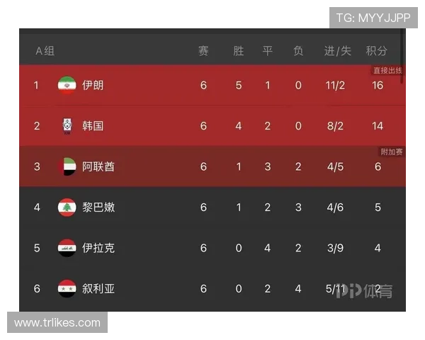 欧冠联赛积分新规解读：新规则将如何影响球队的晋级形势