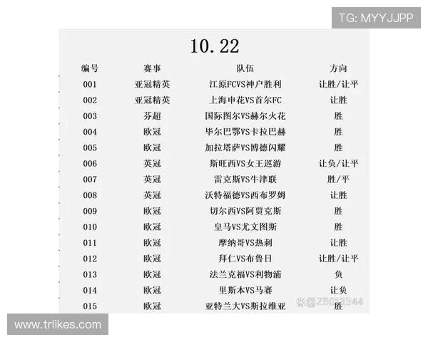 法甲防守数据:各队失球数与拦截成功率走势分析 法甲防守数据:各队失球数与拦截成功率走势分析