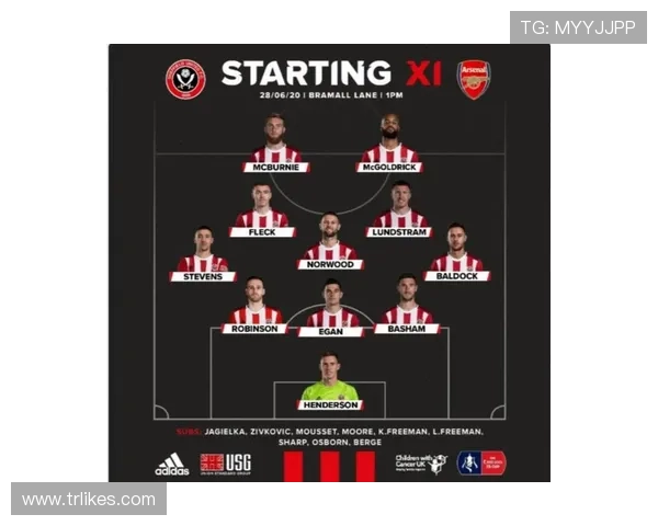 谢菲尔德联对阵阿森纳：近期交锋走势与竞争力分析