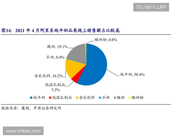 奥利塞战术价值与数据表现差距分析