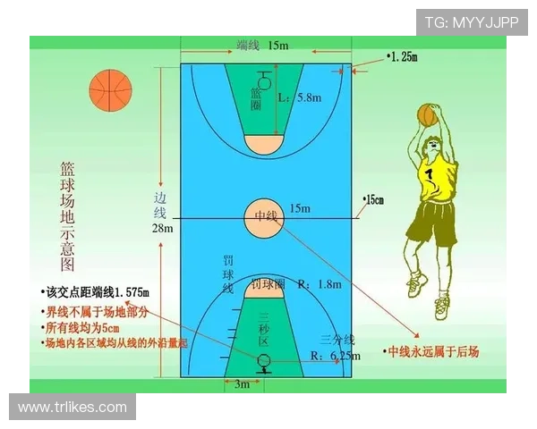 篮球球权判定规则全解析：从争球到交替拥有如何执行