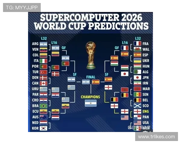 2026世界杯各小组第一名预测汇总 2026世界杯各小组第一名预测汇总